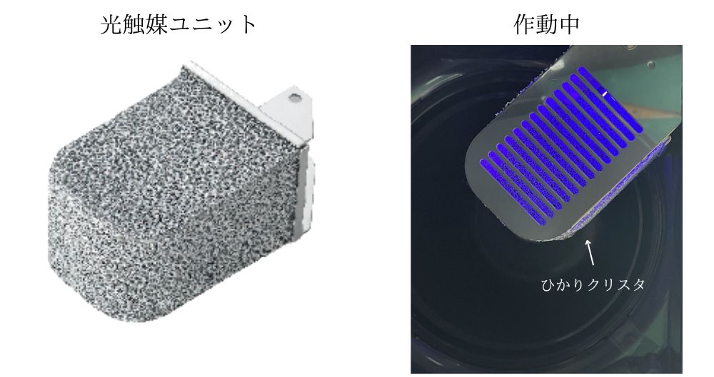 バイオミクロンサークル PRO（BM-S711A）